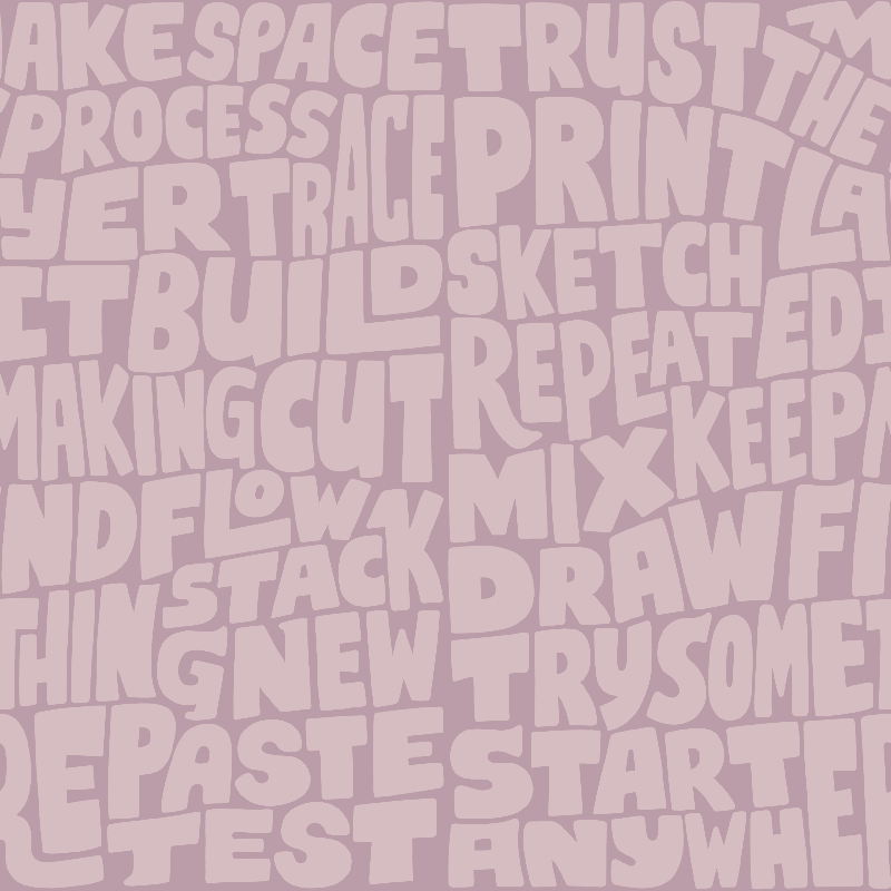 Trust the Process- Blush Wallpaper