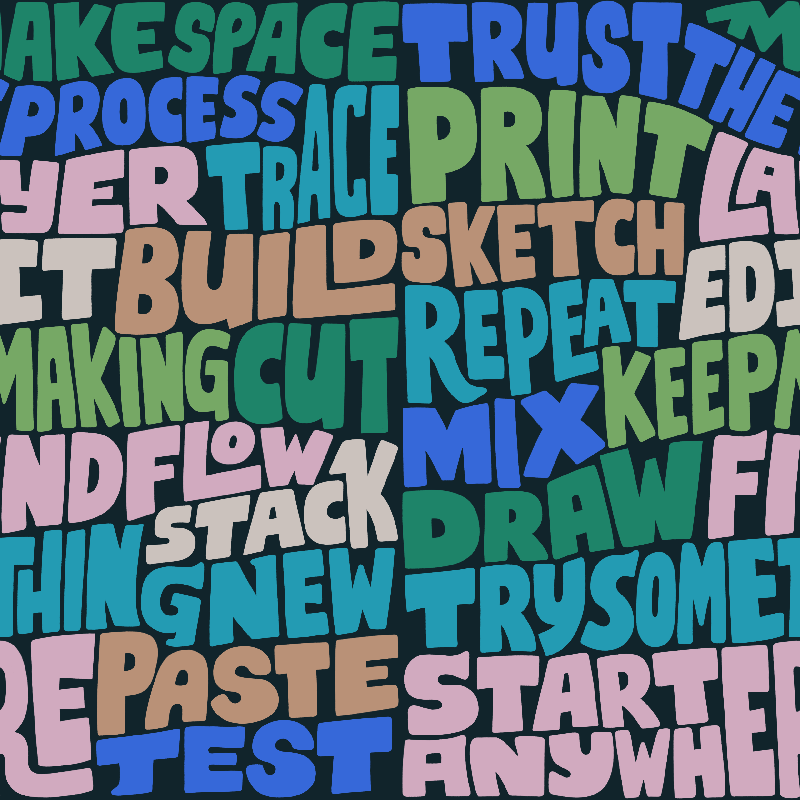 Trust the Process- Workshop Wallpaper