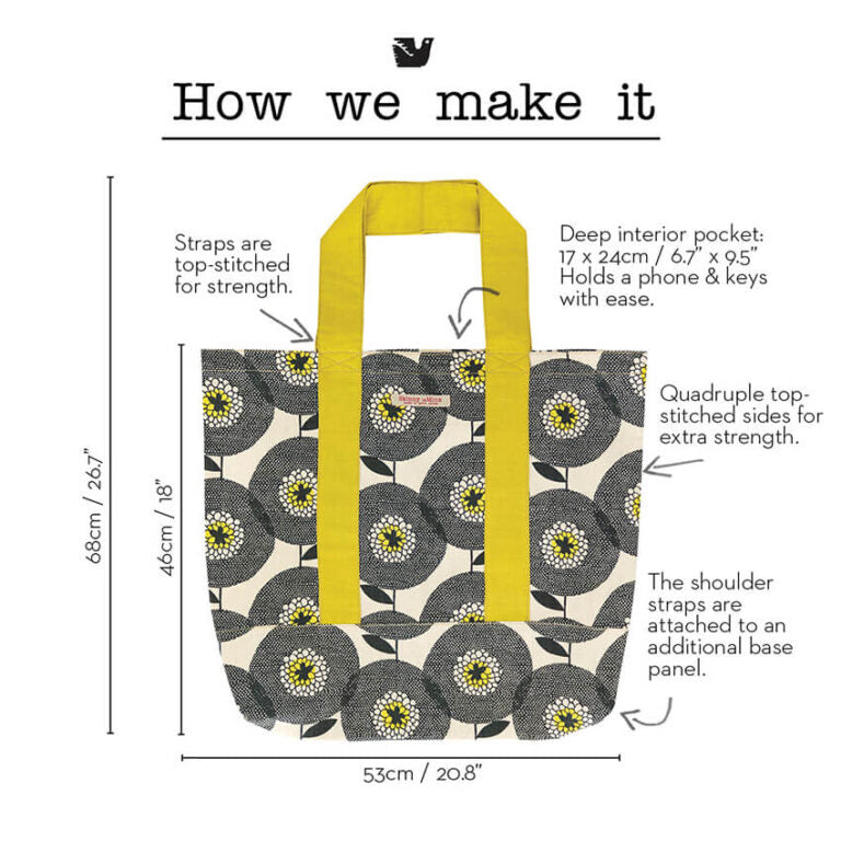 Skinny-laMinx-Alexander-Sack-Flower-Fields-Penny-Black-01-768x768.jpg